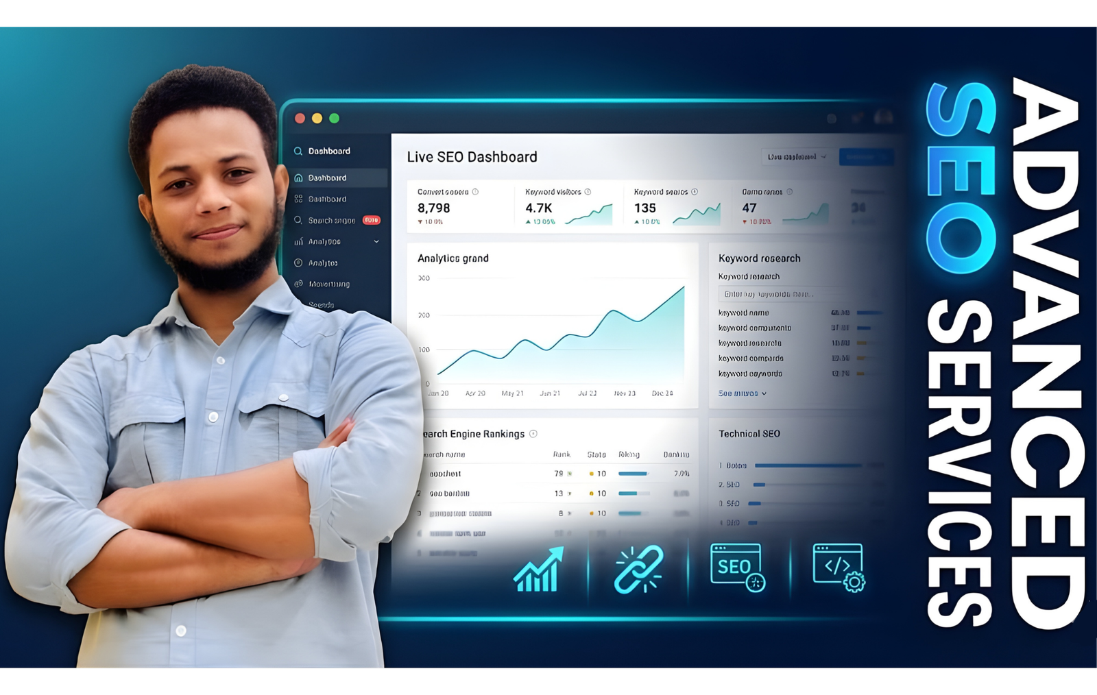 Advanced SEO Services Picture